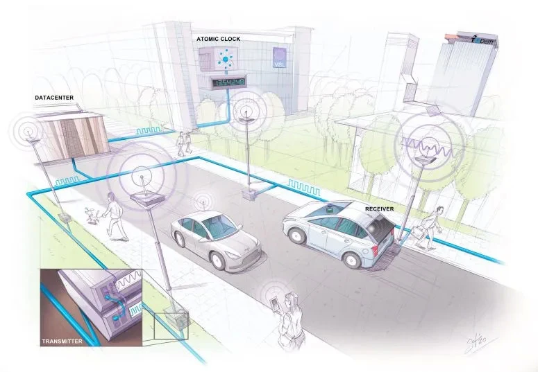 GPS よりも正確: 10 センチメートルまで正確な新しいナビゲーション システム